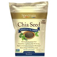 CHIA SEEDS