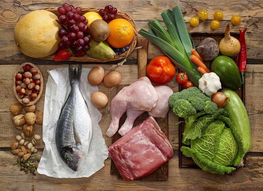 Paleo Diet Foods