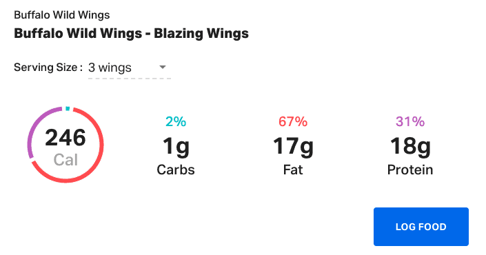 keto macro tracking