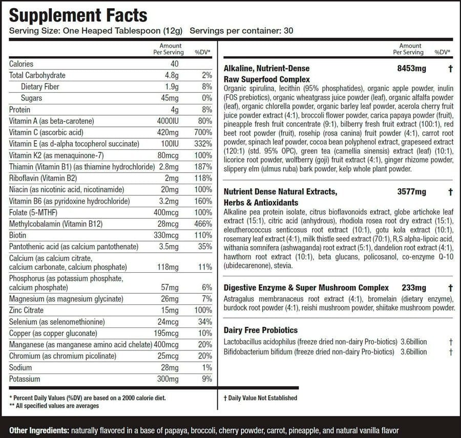 Athletic Greens Ingredients