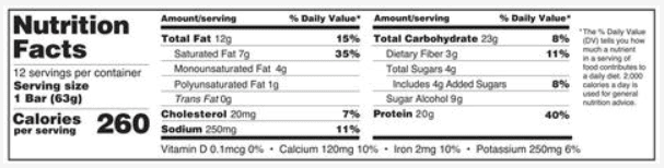 FortiFX Protein Bars Nutrition