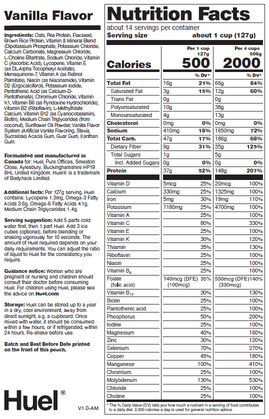 Huel Ingredients