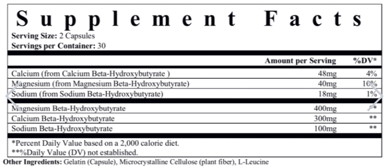 Perfect Keto Exogenous Ketone Base Ingredients