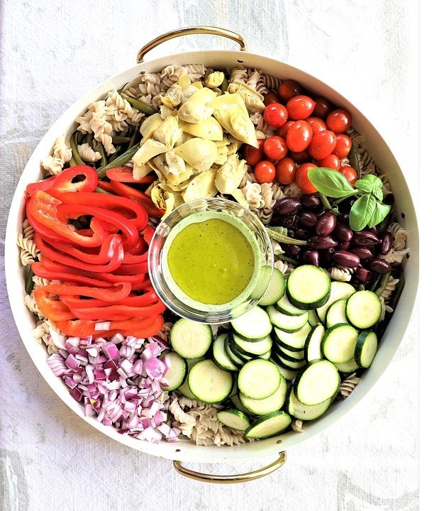 The Ultimate Guide To The Vegan Diet