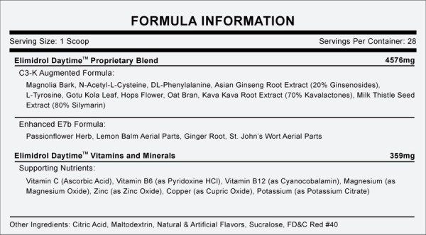 Elimidrol Ingredients