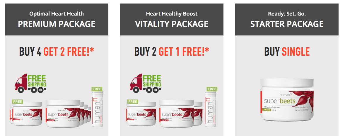 HumanN SuperBeets Pricing