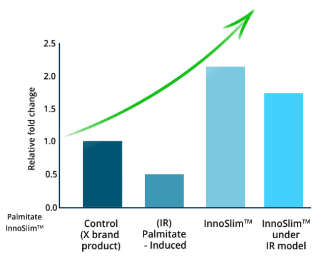 Panalean Ingredients