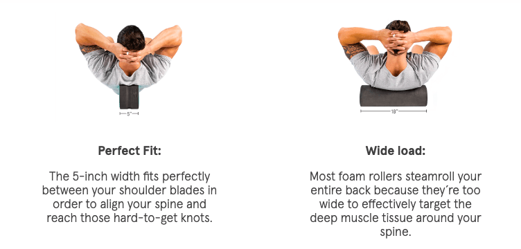 Chirp Wheel vs. Foam Roller