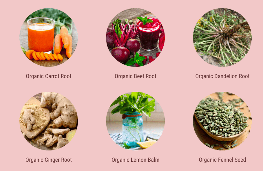 ingredient detoxing blend