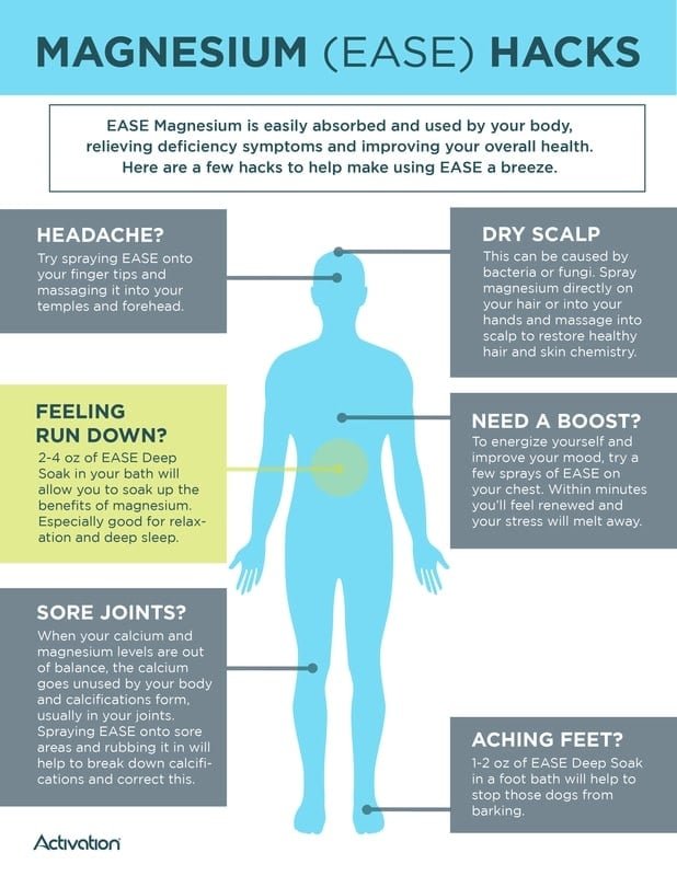ease-benefits_orig