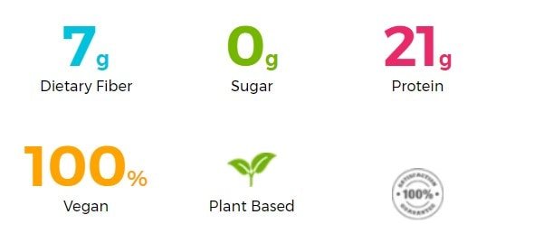 orgain-protein-products-benefits