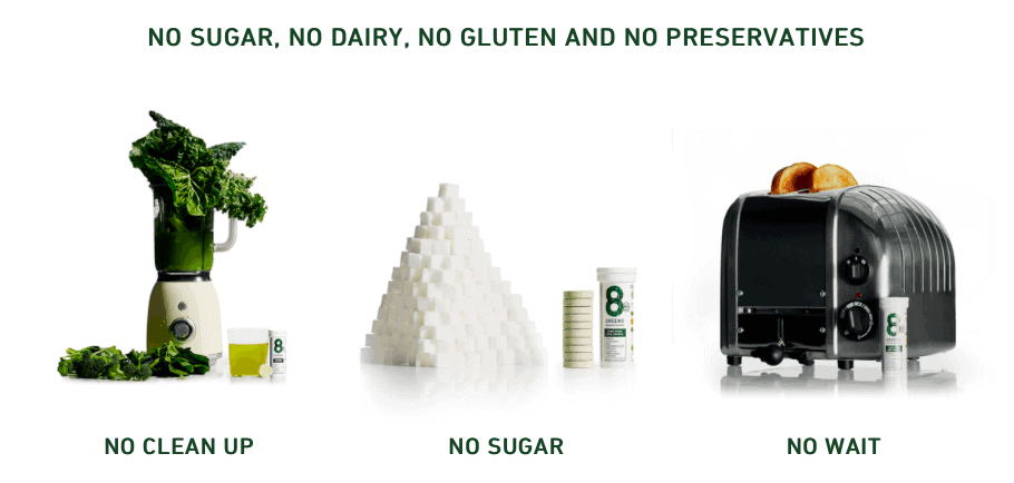 8Greens Ingredients