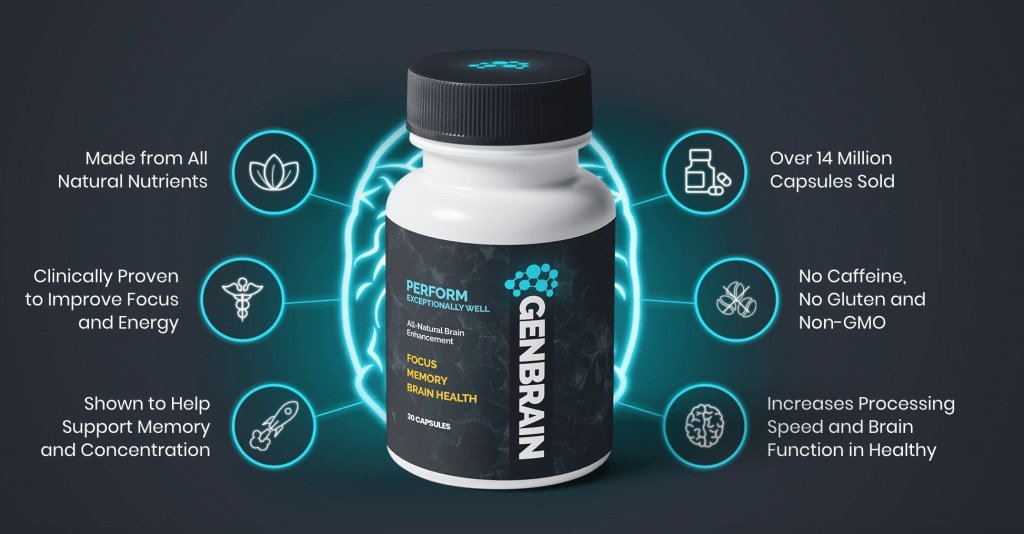 GenBrain-Ingredients