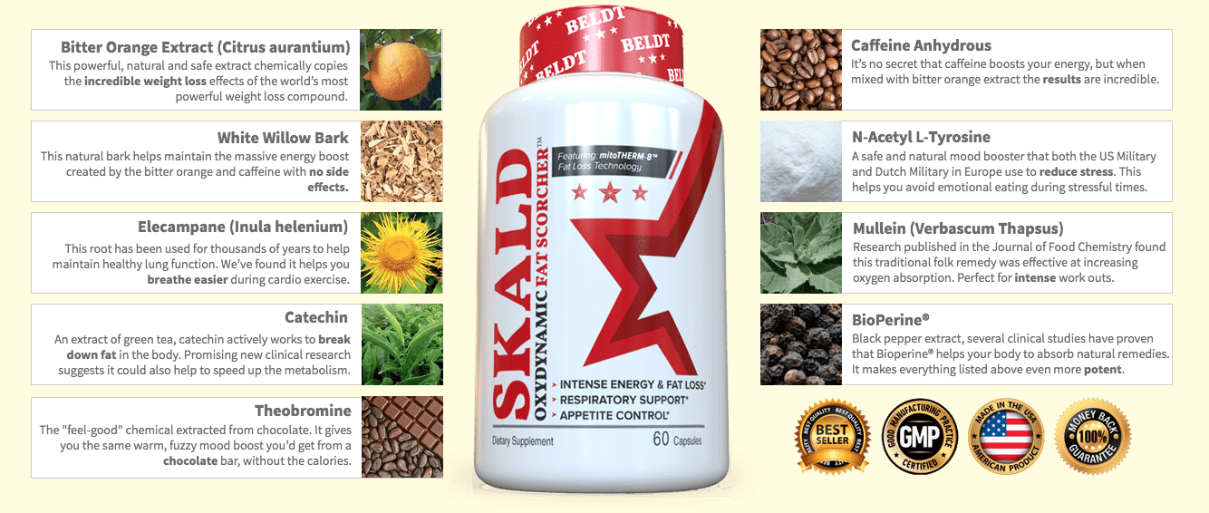 Skald Ingredients