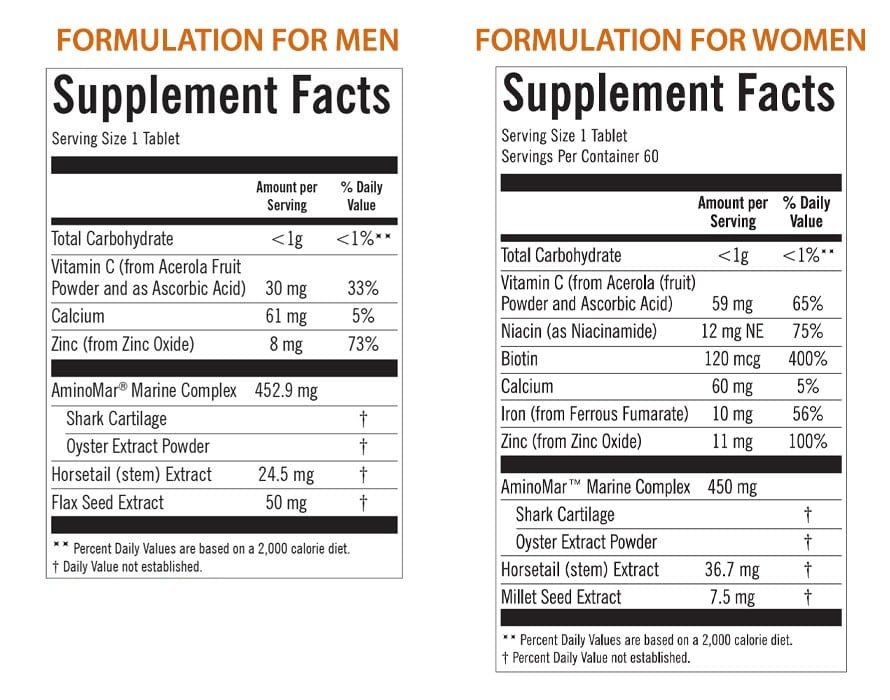 Viviscal Hair Growth for Men and Women