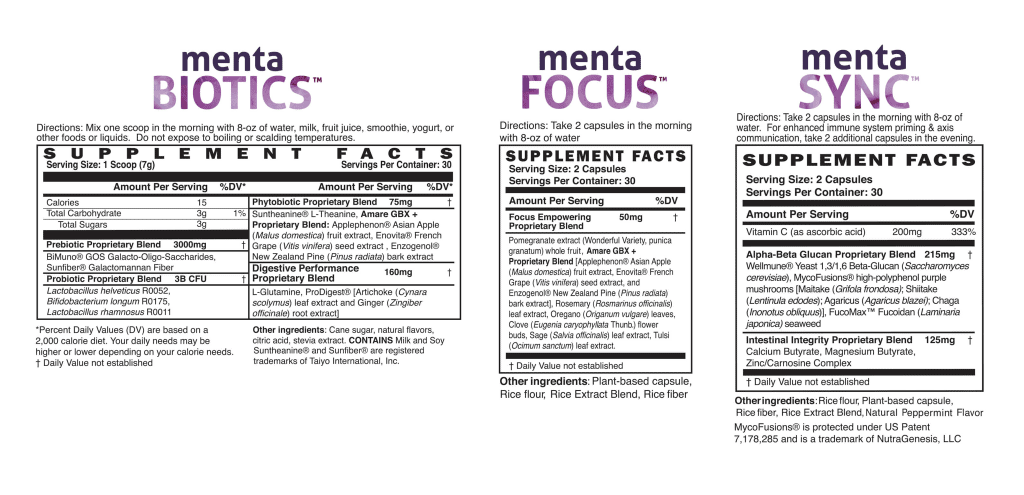 Amare Fundamentals Pack Supplement Facts