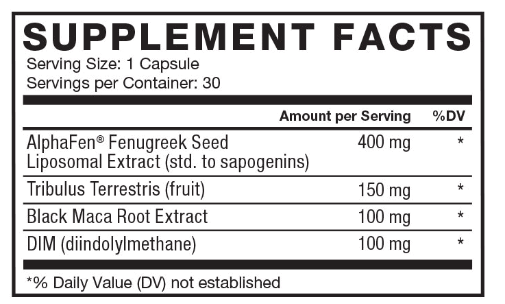 Force Factor Alpha King Ingredients