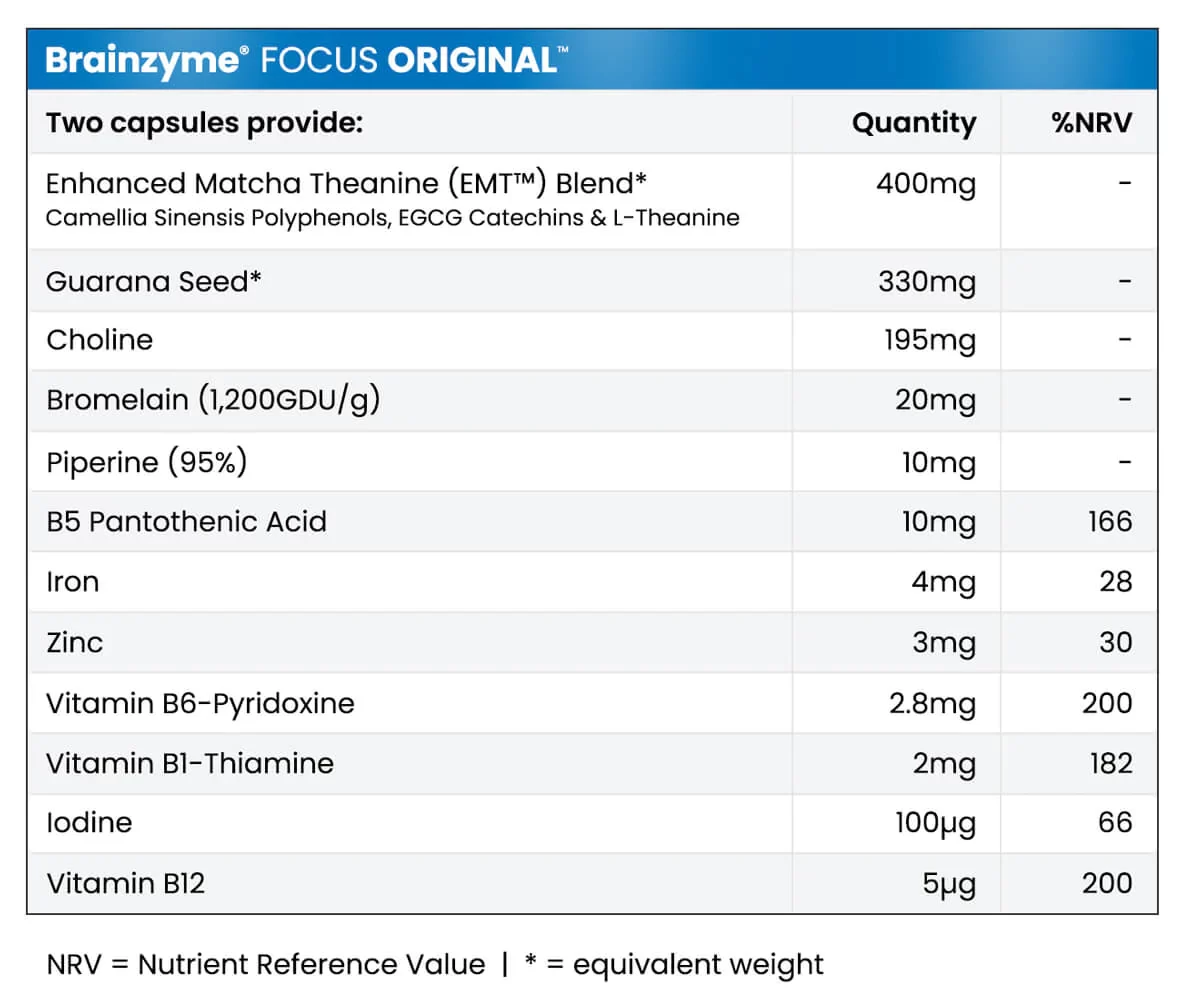 brainzyme ingredients