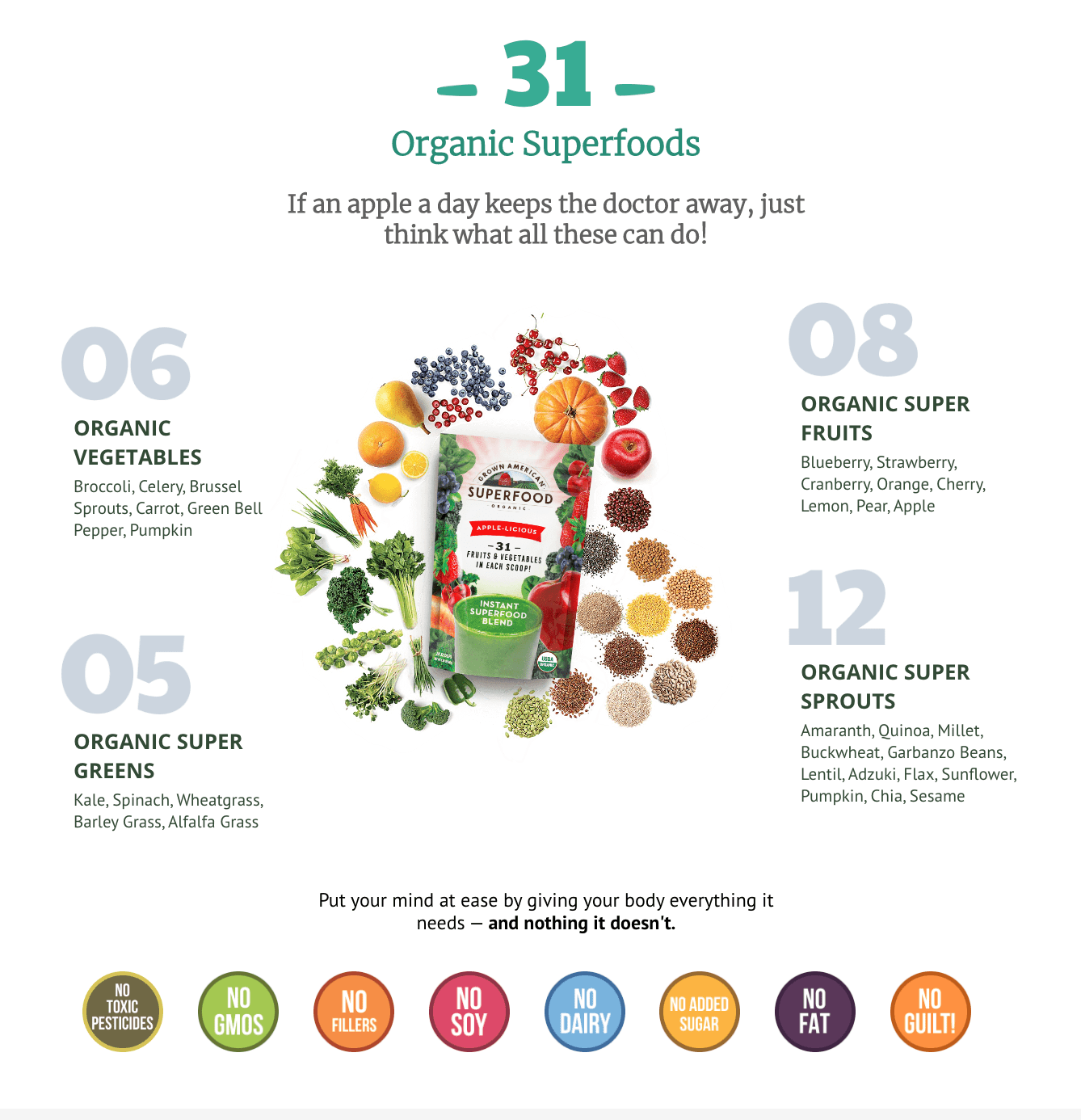 Grown American Superfood Label
