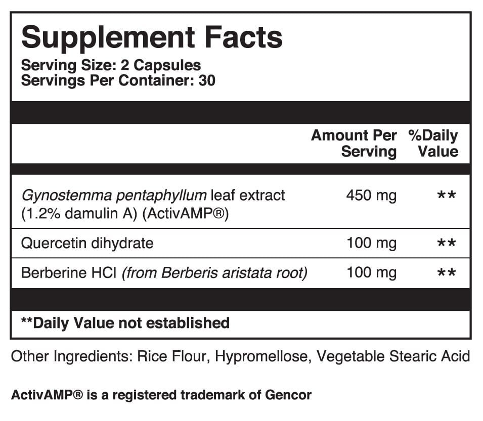 Active PK Dietary Supplement Facts
