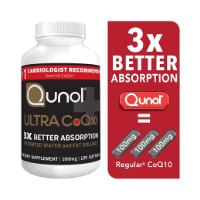 Coenzyme Q10 (CoQ10)