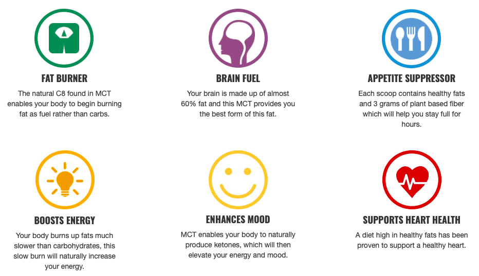 MCT Oil Powder Benefits