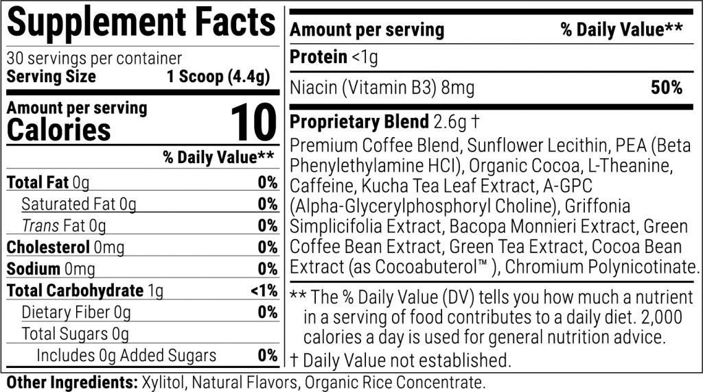 D.O.S.E.-Coffee-Supplement-Facts