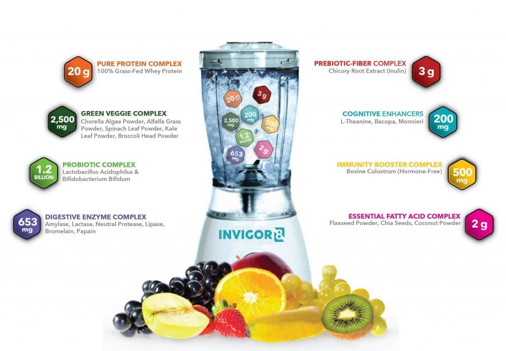 Invigor8-Superfood-Shake-Benefits