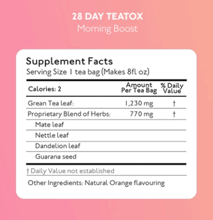 SkinnyMint Teatox Morning Boost Ingredients