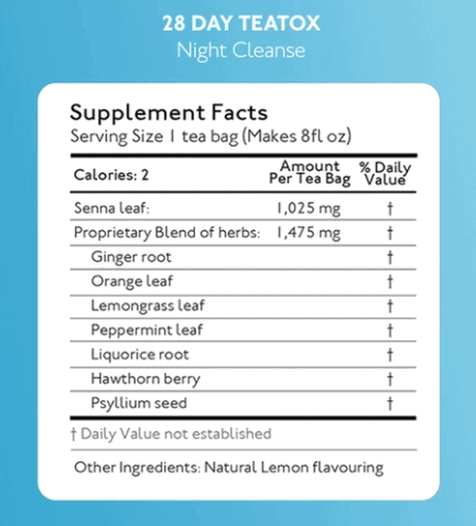SkinnyMint Teatox Night Cleanse Ingredients