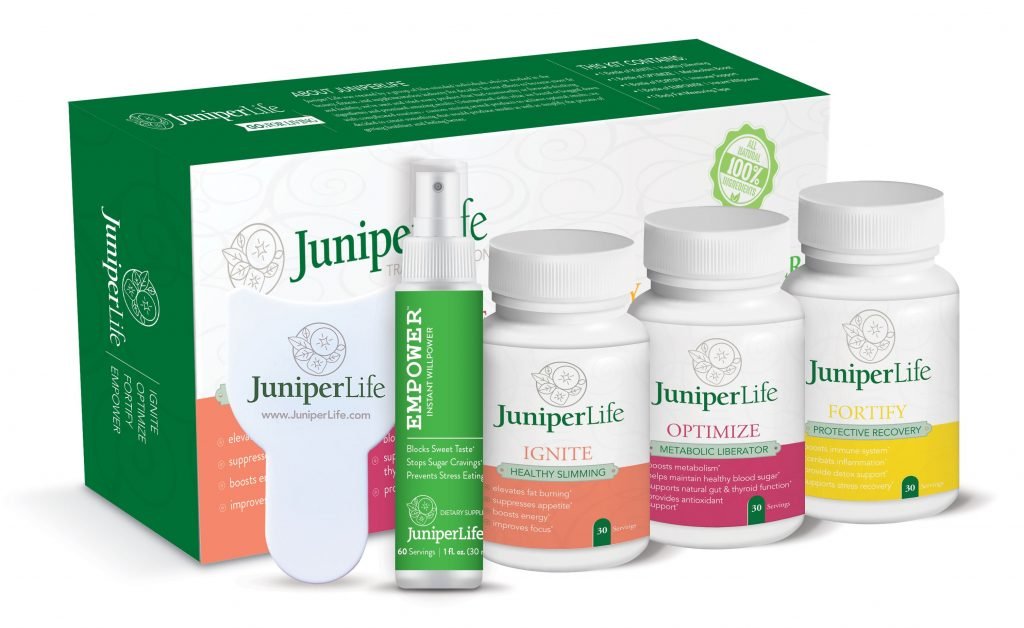 Transformation Program by Juniper Life