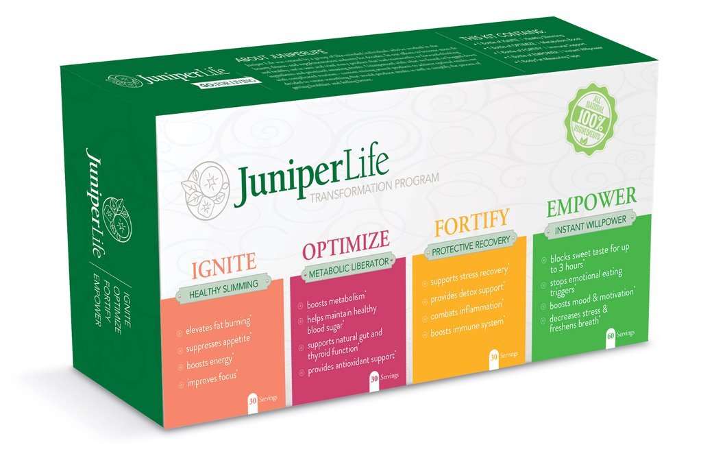 Transformation Program by Juniper life