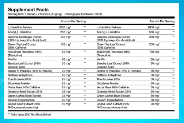 Hydra Shred Supplement Facts