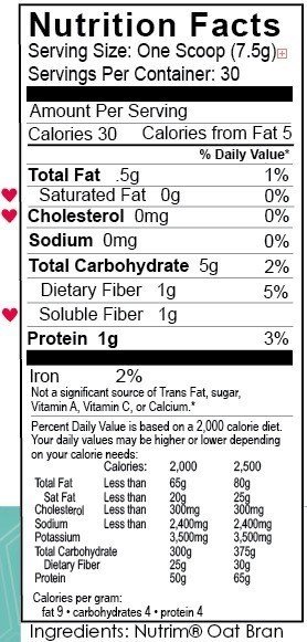 Nutrim Supplement Facts