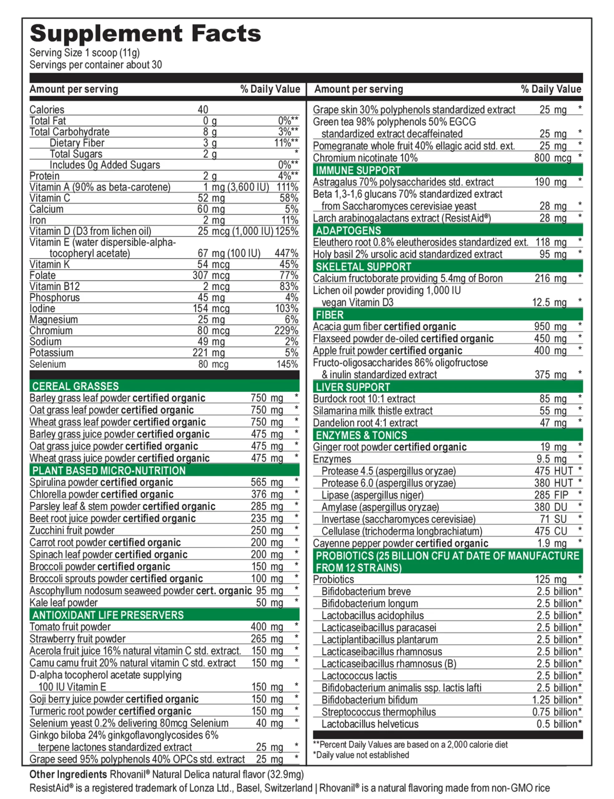 green vibrance ingredient label