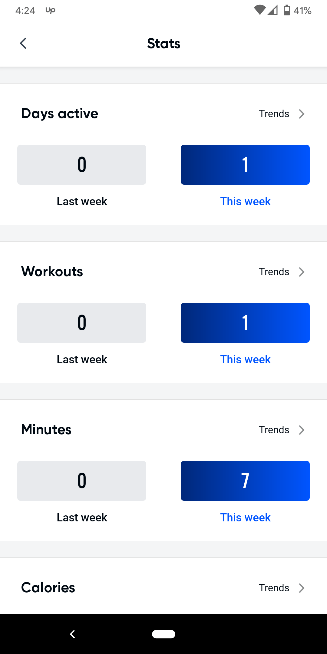 Aaptiv Stats