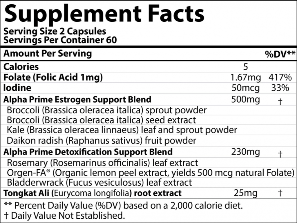 Alpha Prime by ATP Science Back Label