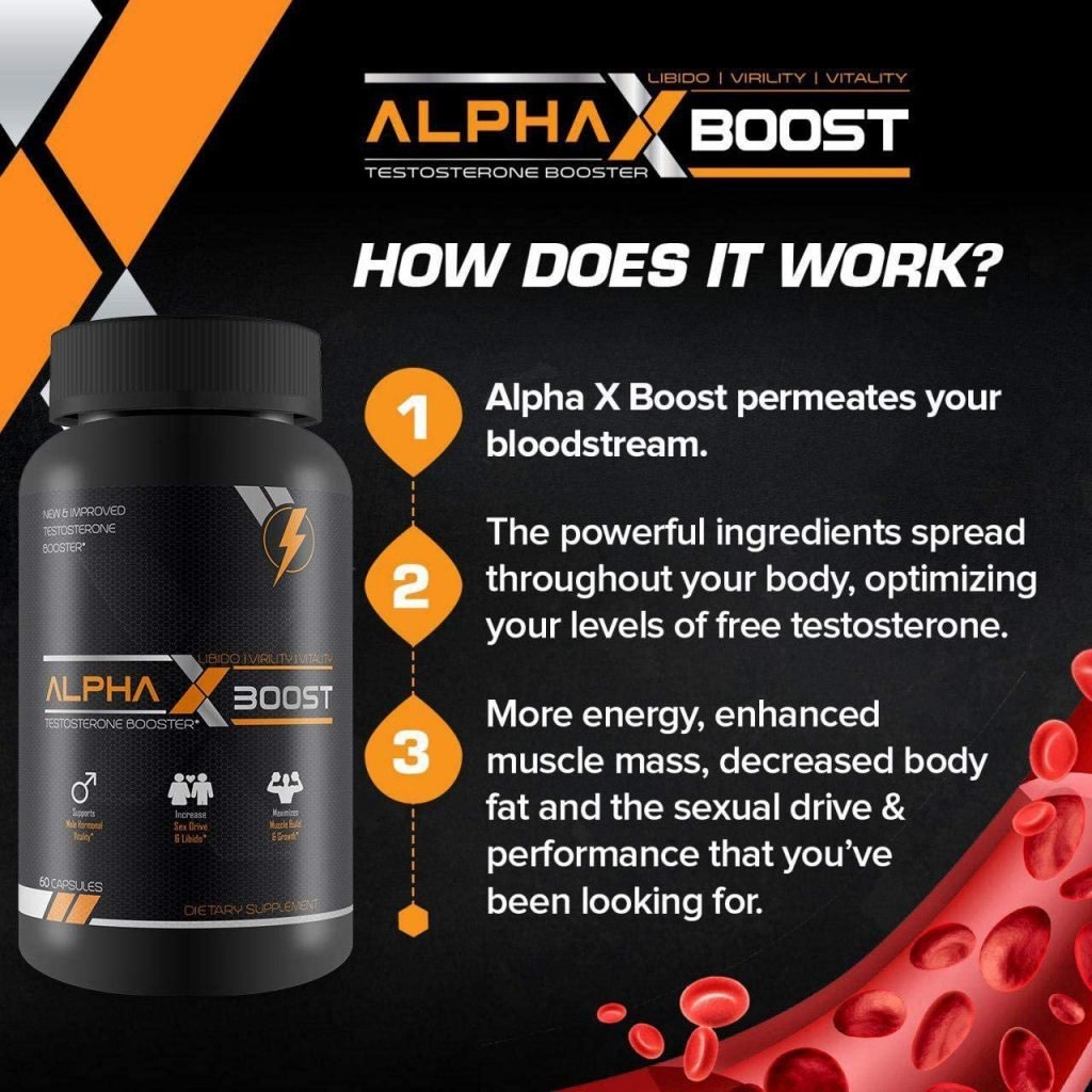 Alpha X Boost Supplement Uses
