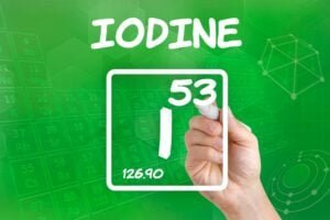 Best Iodine Supplements