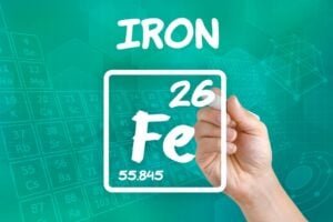 Best Iron Supplements