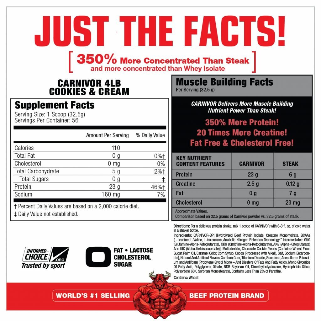Carnivor Beef Protein supplement facts