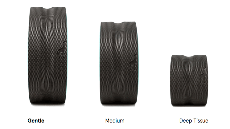 Chirp Wheel Sizes