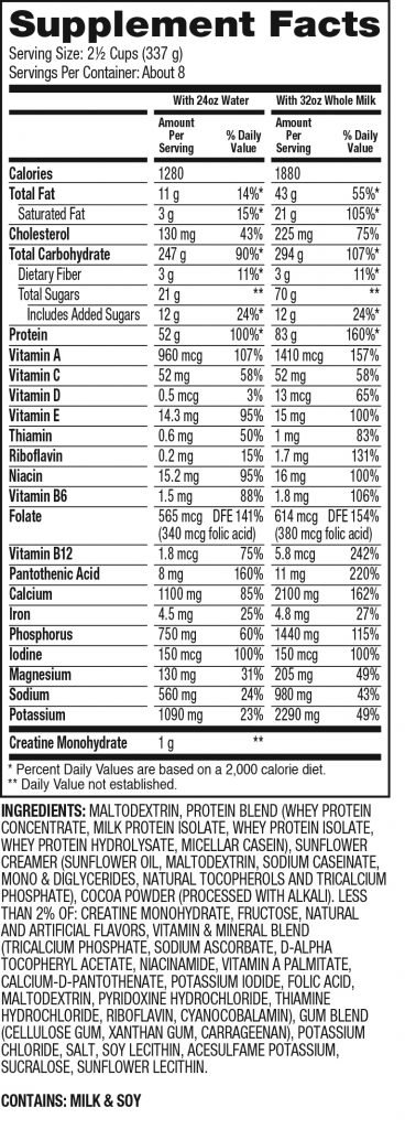Dymatize Nutrition Super Mass Gainer supplement facts