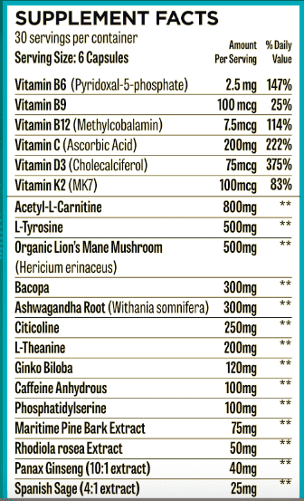 hunter focus ingredients label