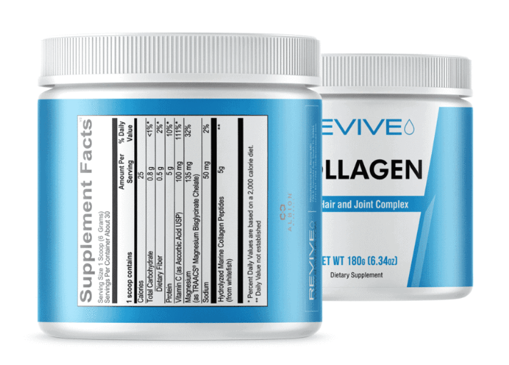 Revive Collagen Benefits