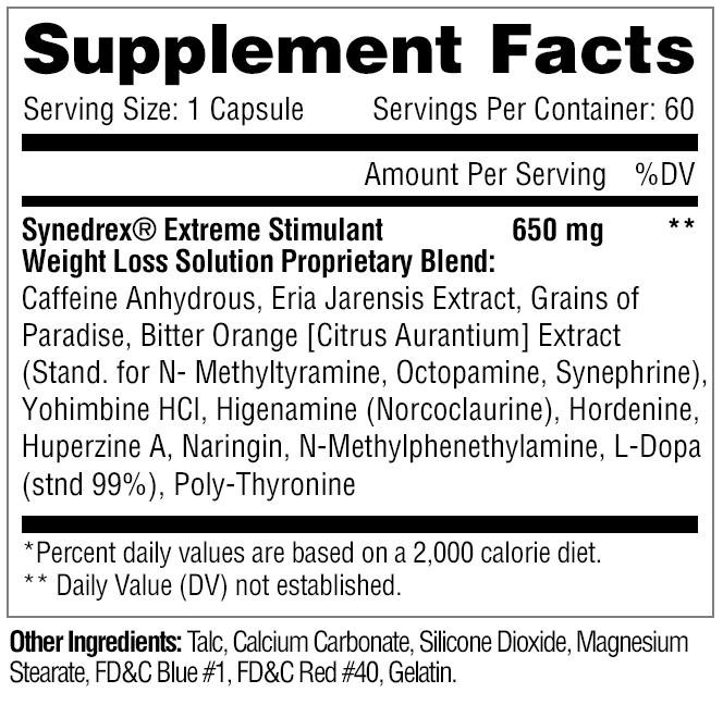 Synedrex By Metabolic Nutrition Supplement Facts