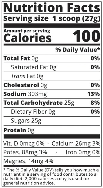 Tailwind Nutrition Endurance Fuel Supplement Facts