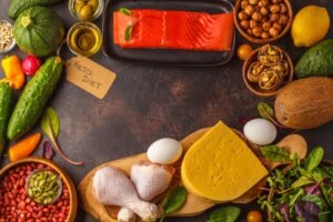 Best Ketone Supplements