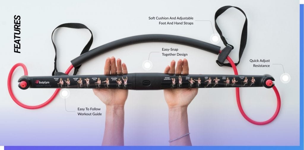 BodyGym features