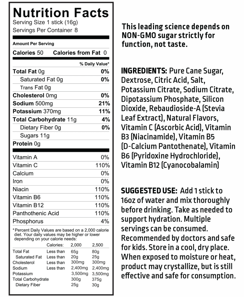 Hydration Multiplier supplement facts